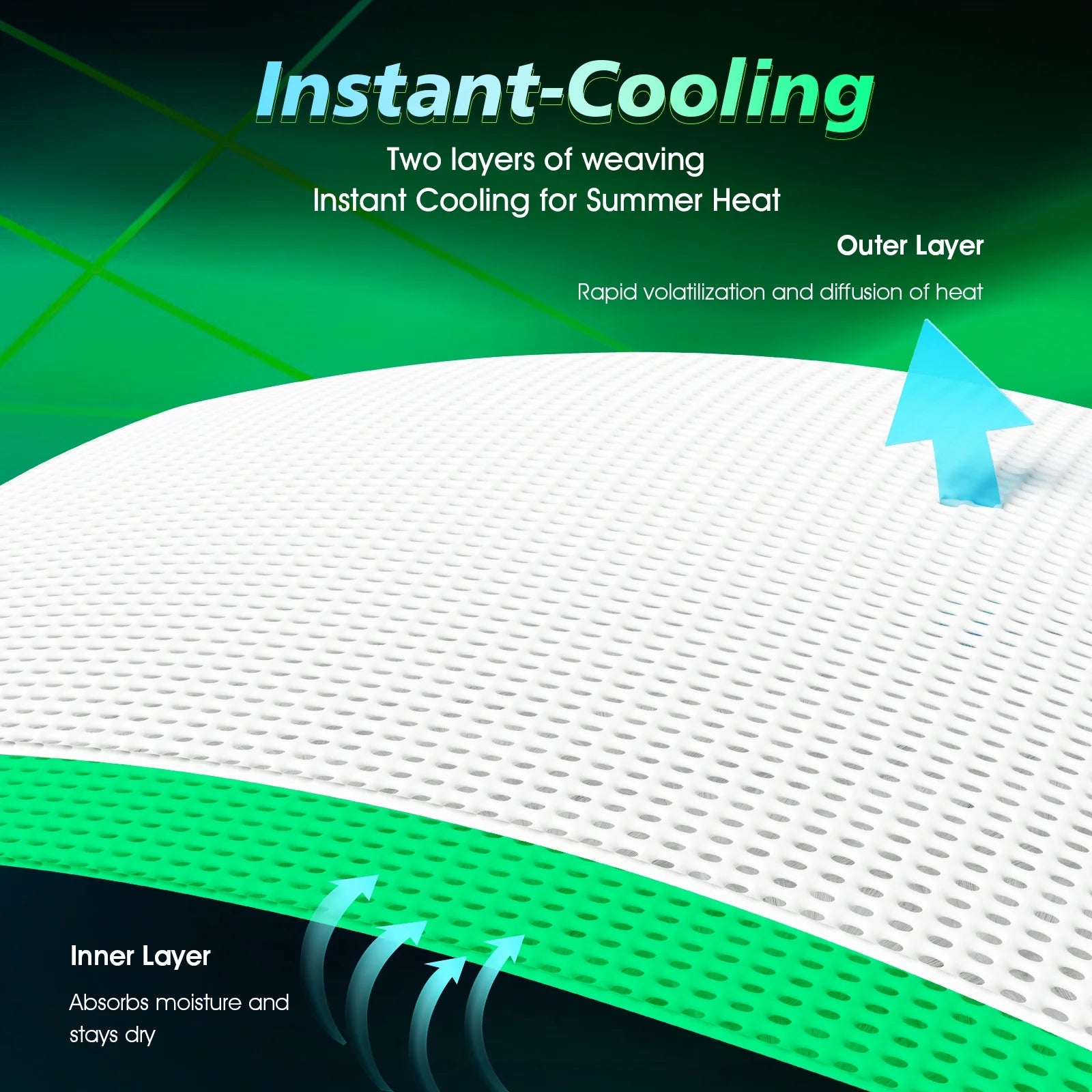 Sweatbands Sports Headband for Men & Women, Moisture Wicking Hairband Athletic Towel Headbands Cotton Head Sweat Bands for Running, Cycling, Yoga, Spa（4 PCS）