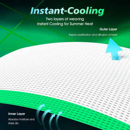 Sweatbands Sports Headband for Men & Women, Moisture Wicking Hairband Athletic Towel Headbands Cotton Head Sweat Bands for Running, Cycling, Yoga, Spa（4 PCS）